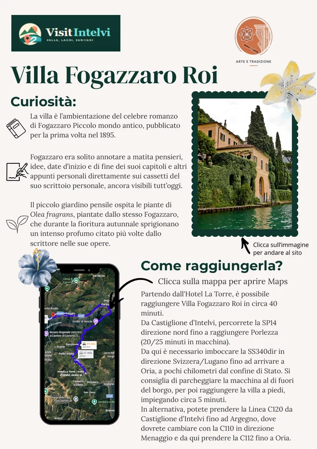 Anteprima della guida PDF: Villa Fogazzaro Roi